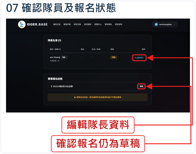 確認隊員及報名狀態