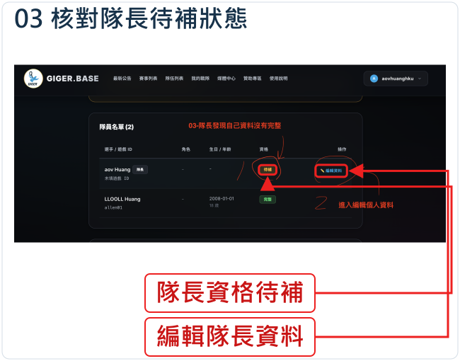 核對隊長待補狀態