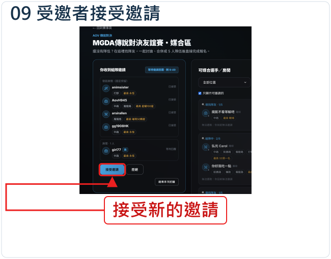 受邀者接受邀請