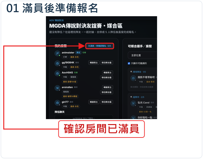 滿員後準備報名
