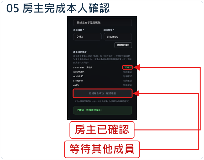 房主完成本人確認