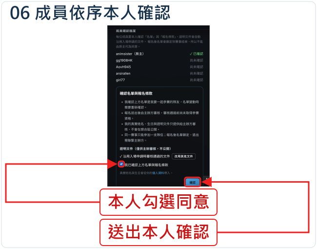 成員依序本人確認