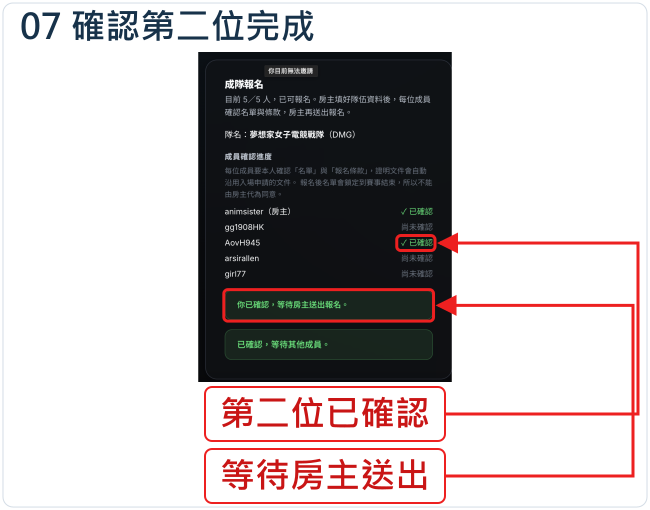 確認第二位完成