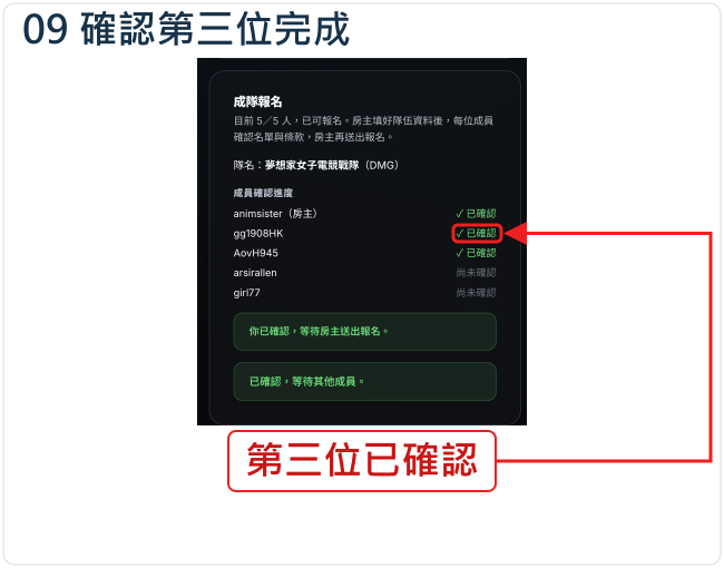 確認第三位完成