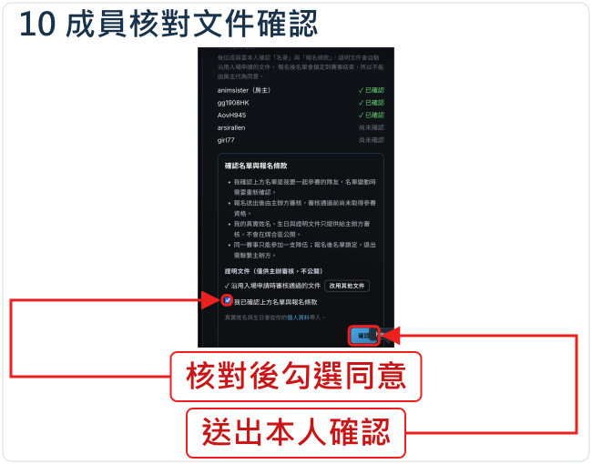 成員核對文件確認