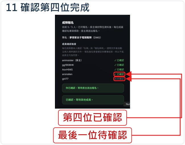 確認第四位完成